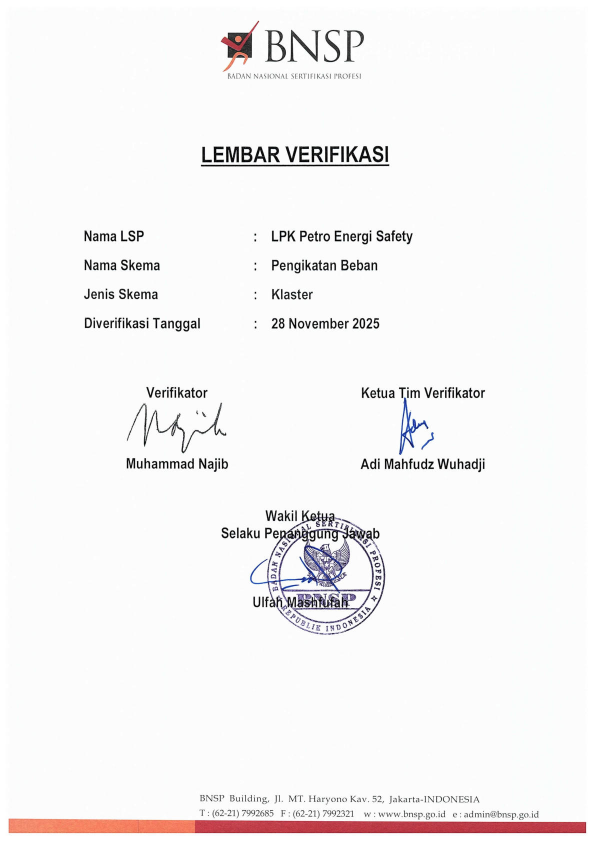 PENGIKATAN BEBAN